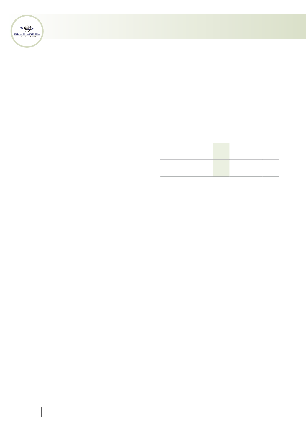 Page Background